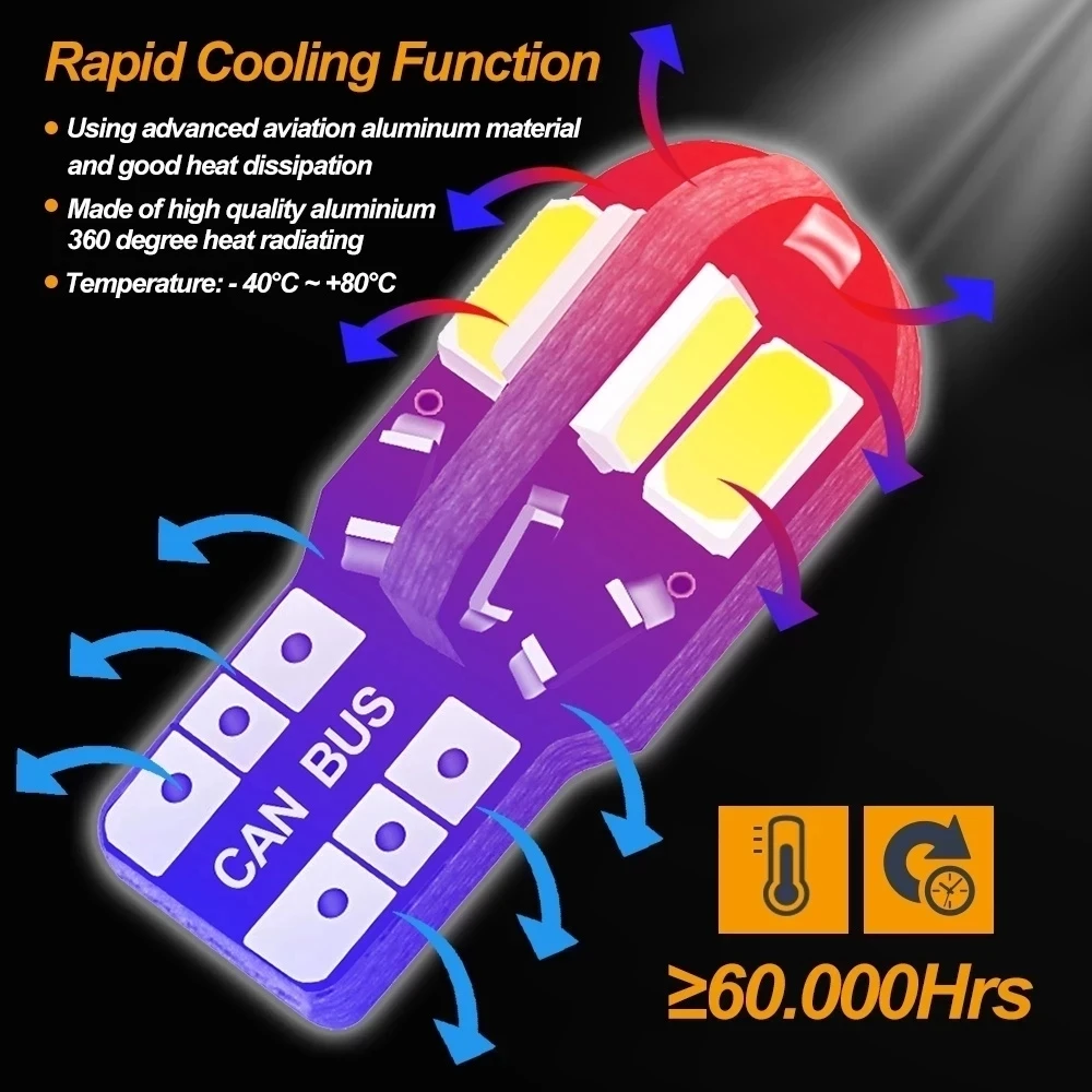 20/10PCS Car Interior Bulb W5W - Car Led Light review and price