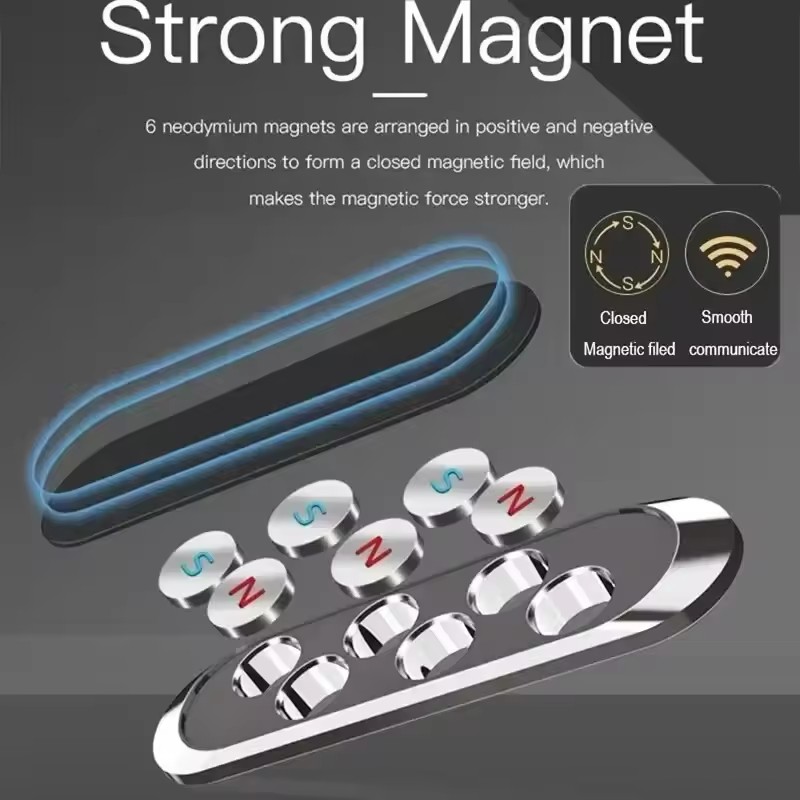 Magnetic Car Phone Holder Rota - Car Phone Holder review and price