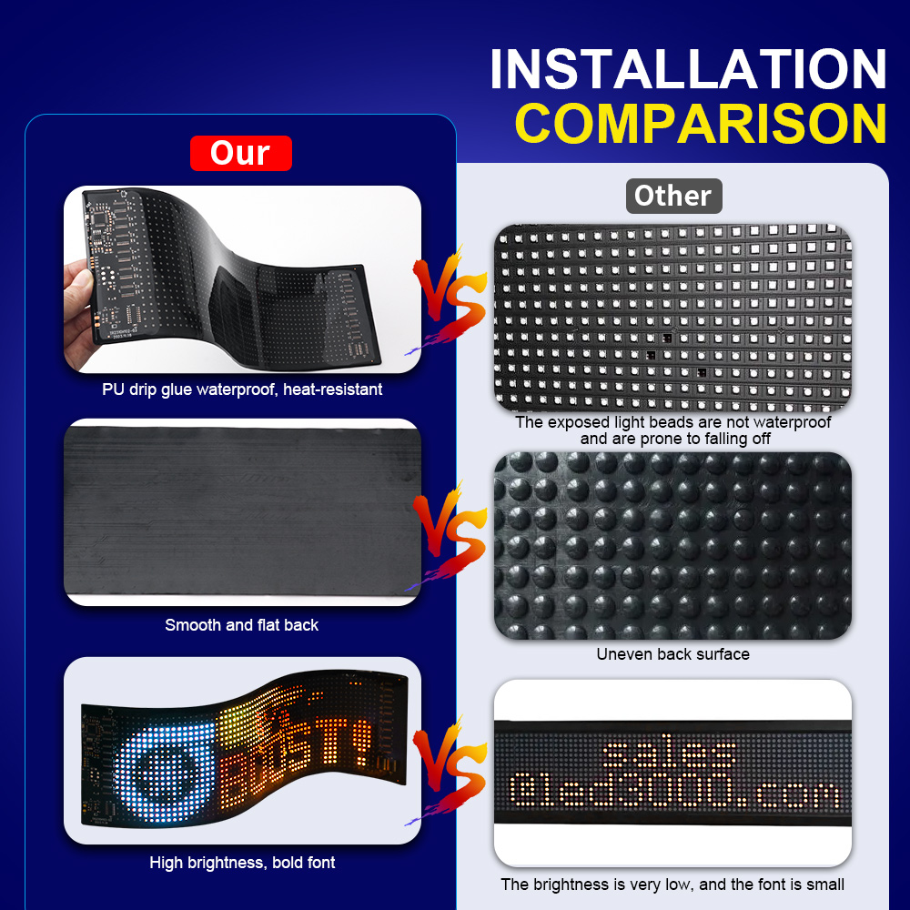 LED Matrix Pixel Panel Scrolli - Car Led Light review and price